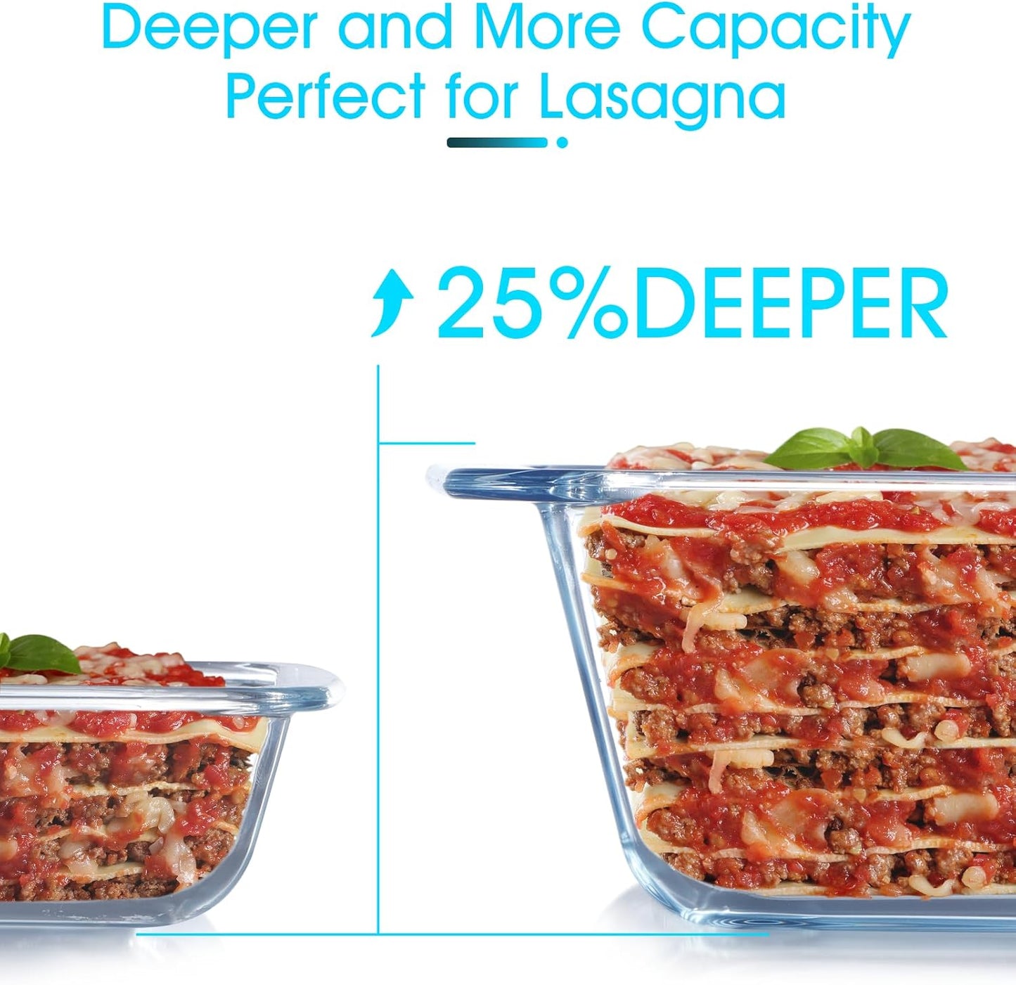 NUTRIUPS Deep Glass Baking Dish Set - 3-Pack with Lids for Oven | 1.5Qt, 2.4Qt, 3.7Qt Sizes