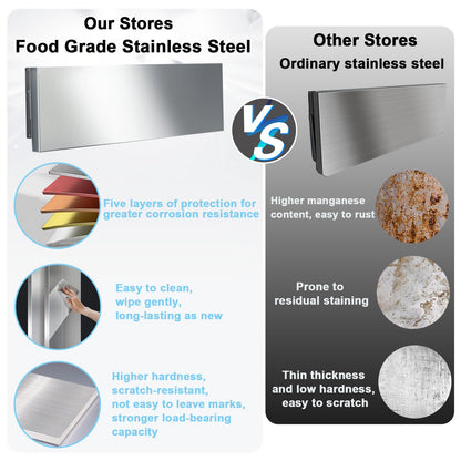 timiland Folding Concession Shelf 39x12 Inch, Stainless Steel Drop Down Serving Shelf, Wall Mounted Folding Shelf for Food Truck Window & Concession Stand(Drill Installation Required)