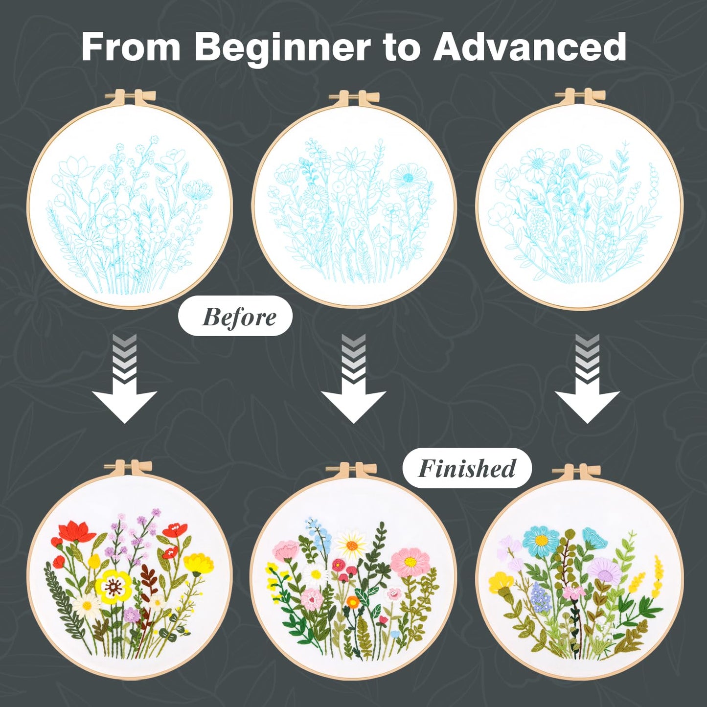 RIHYTFU 3 Pack Flower Embroidery Kits for Beginners, Adults Starter Cross Stitch Kit, DIY Sewing Needlepoint, Floral Plants Patterns Hand Stamped Embroidery Kits