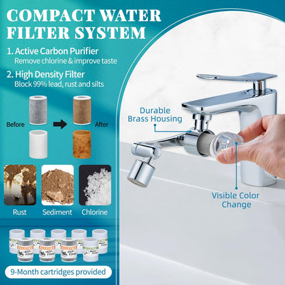 Sink Water-Filter 1080-Rotating Faucet Extender - Kitchen Bathroom Swivel Faucet Aerator, Water Filter with Active Carbon for Water Purifier System & Skin Care, Kitchen Faucet Filter Tap Attachment