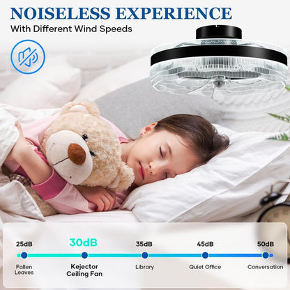 kejector Low Profile Ceiling Fan with Light,20 Inch Fandelier Ceiling Fans with Lights and Remote App Control,360°Oscillation Bladeless Flush Mount LED Fan Light for Bedroom Living Dining Room