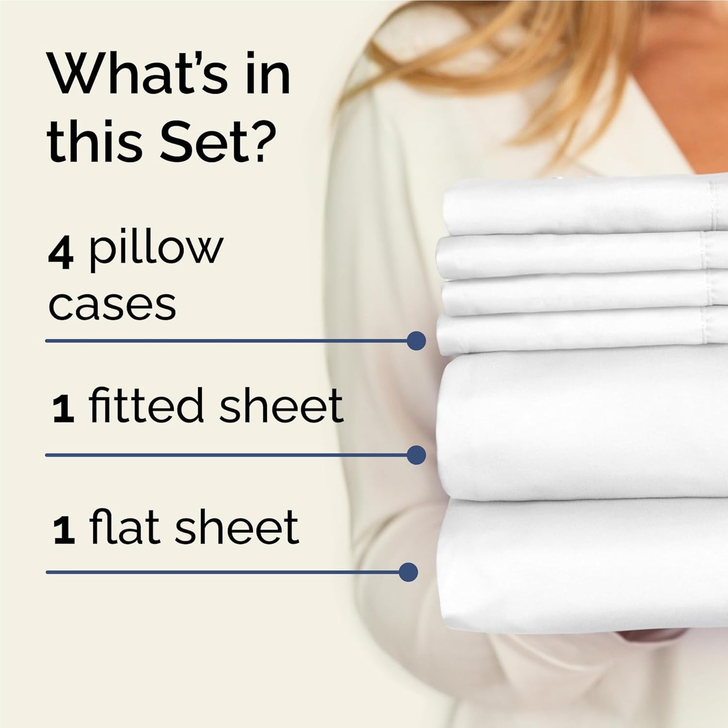 Skiennix Full 6-Piece Sheet Set - Comfy, Breathable Cooling Luxury Bedding - White, Deep Pockets, Wrinkle-Free