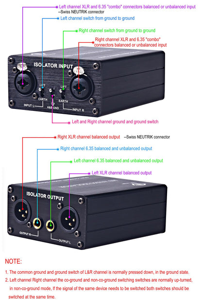 Top-Longer Elimination Transformer XRL/6.35/TRS / 1/4 TS Audio Isolation Noise Stop Unwanted Buzzing or Humming from Sound Systems and PA Troubleshoot and Eliminate AC Hum on Sound System…