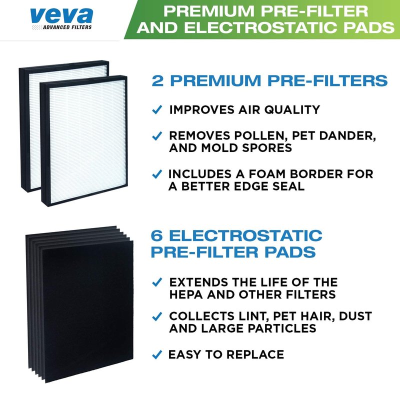 VEVA Premium 2 HEPA Replacement Filters and 6 Activated Carbon Pre Filters for Blueair 200/300 Series Models 201, 203, 205, 215B, 250E, 270E, 303 Air Purifiers - To Stop Smoke, Odor, and Dust