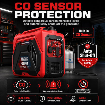 ERAYAK 4500W Dual-Fuel Portable Inverter Generator for Home Use, Camping Outdoor, 30A RV Ready, Auto Switch, Gas and Propane Powered, EPA, CO Sensor, Parallel Ready, Campact Design