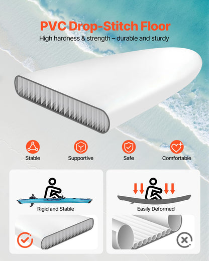 VEVOR 2-Person Inflatable Kayak, 14'4" x 3'7" – Extra Spacious for Family & Dogs, 700-lb Capacity Sit-in Kayak with Accessories, Includes 2 Paddles, Pump & Carry Bag – Perfect for Fishing and Touring