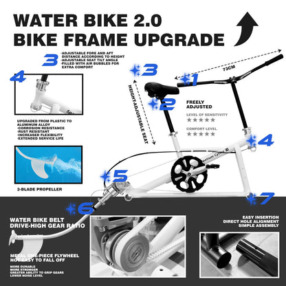 Spatium Fishing Water Bikes 2.0,Pedal Drive Water Bike Inflatable Float Adults & Youth Fishing/Cruise on Water More Stable+Mat Dark Blue Water Bikes for Lake