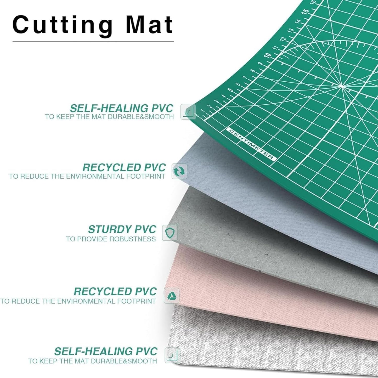 DIYSELF A2 Self Healing Cutting Mat, 23 x 17 Inch Cutting Mat for Crafts, Fabric Cutting Mat for Sewing, Quilting, Scrapbooking, Paper Crafts and Craft Hobby Projects, Green