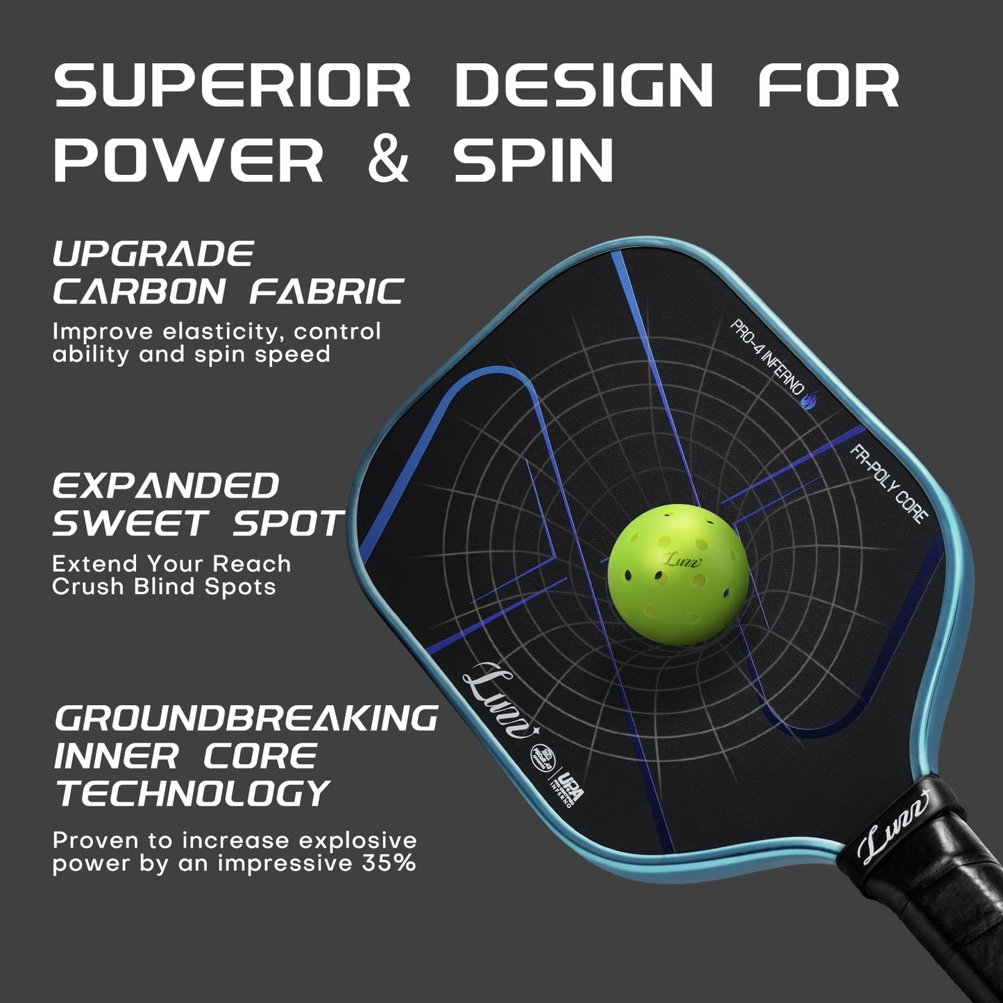 Luzz Pickleball Paddle, Thermoformed Blue Blaze Inferno 3D Grooved Carbon Fiber Pickleball Paddles Microporous Polymer Core Exceptional Spin and Power 16mm Composite Pickle Ball Rackets for Players