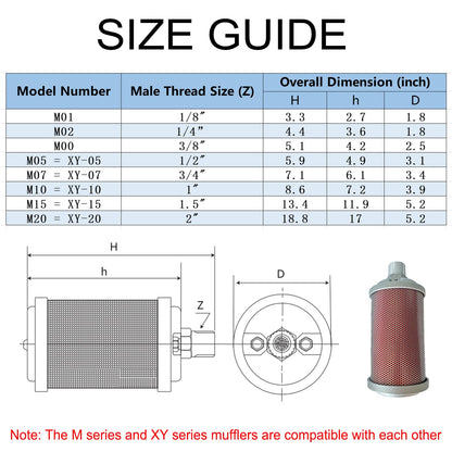 M20 XY-20 Air Compressor Muffler 2" NPT Male, Air Exhaust Silencer for Compressor Dryer Compressed Air Equipment and Systems, Single Chamber 145 PSI