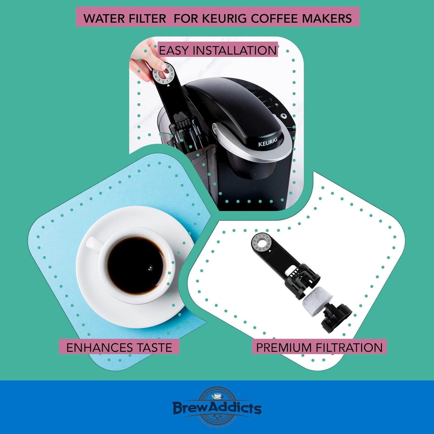 Water Filter for Keurig 1.0 Coffee Makers, Starter Kit: 6 Filters & 1 Filter Holder, Replacement Cartridges