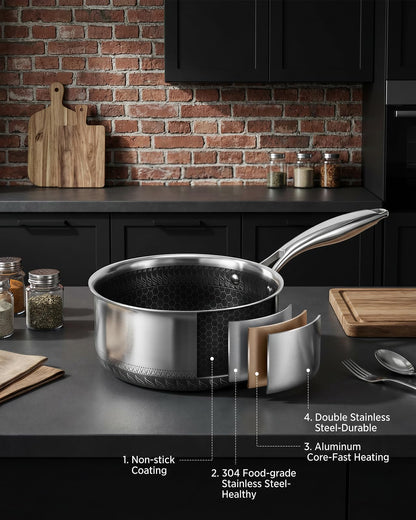USELUCK Nonstick 2-QT Saucepan with Glass Lid,Stainless Steel Pot,Stay-Cool Handle,Dishwasher-Safe,Oven-Safe,Induciton Ready,Compatible with All Cooktops.
