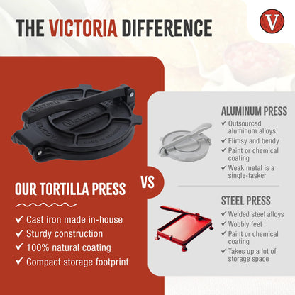 Victoria Cast Iron Tortilla Press, Tortilla and Roti Maker, Made in Colombia, 6.5 Inches