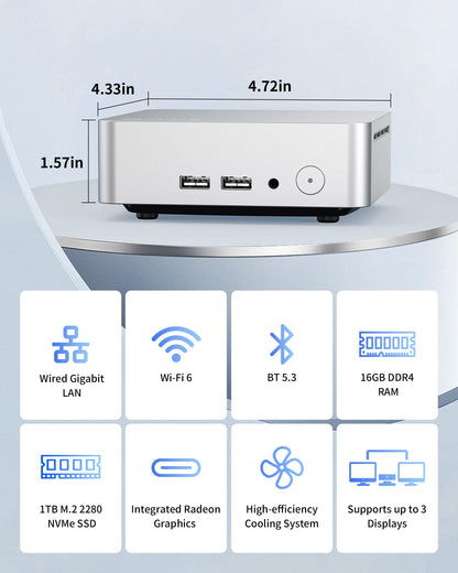 Getorli Mini PC AMD Ryzen 5 3550H (4C/8T, Up to 3.7GHz), 16GB DDR4 1TB NVMe SSD Desktop Computer, Support Triple Display 4K, WiFi 6, BT 5.3, Mini Desktop Computer for Business, Office, Education