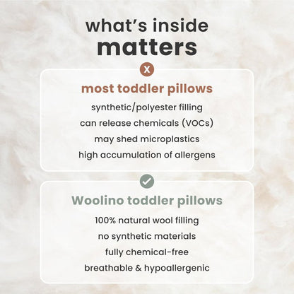 Woolino Toddler Pillow, Premium Breathable 100% Wool Fill & Cotton Cover Toddler Sleeping Pillow, Small Kids Travel Size, 14x19