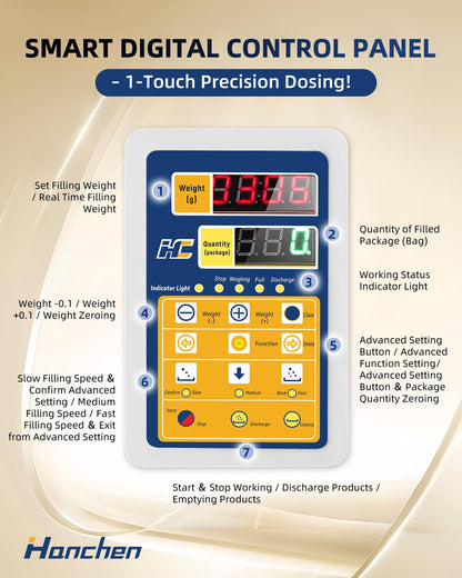 Smart Digital Powder Filling Machine & Particle Granule Dispenser - Hands-Free Infrared/Foot Pedal Control, Precise Measuring for Home & Small Workshops - Boost Efficiency with LED Display Panel