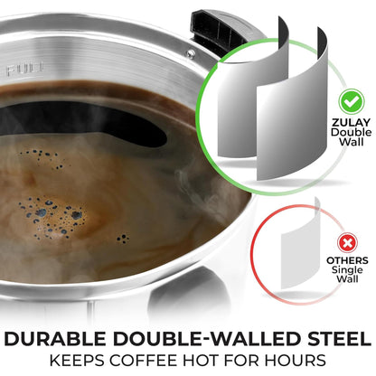 Zulay Kitchen 50 Cups Commercial Grade Coffee Maker Hot Water Urn - Percolator With Double-Wall Stainless Steel, Quick Brew, Stays Hot for Tea & Beverage at Events & Catering - Silver