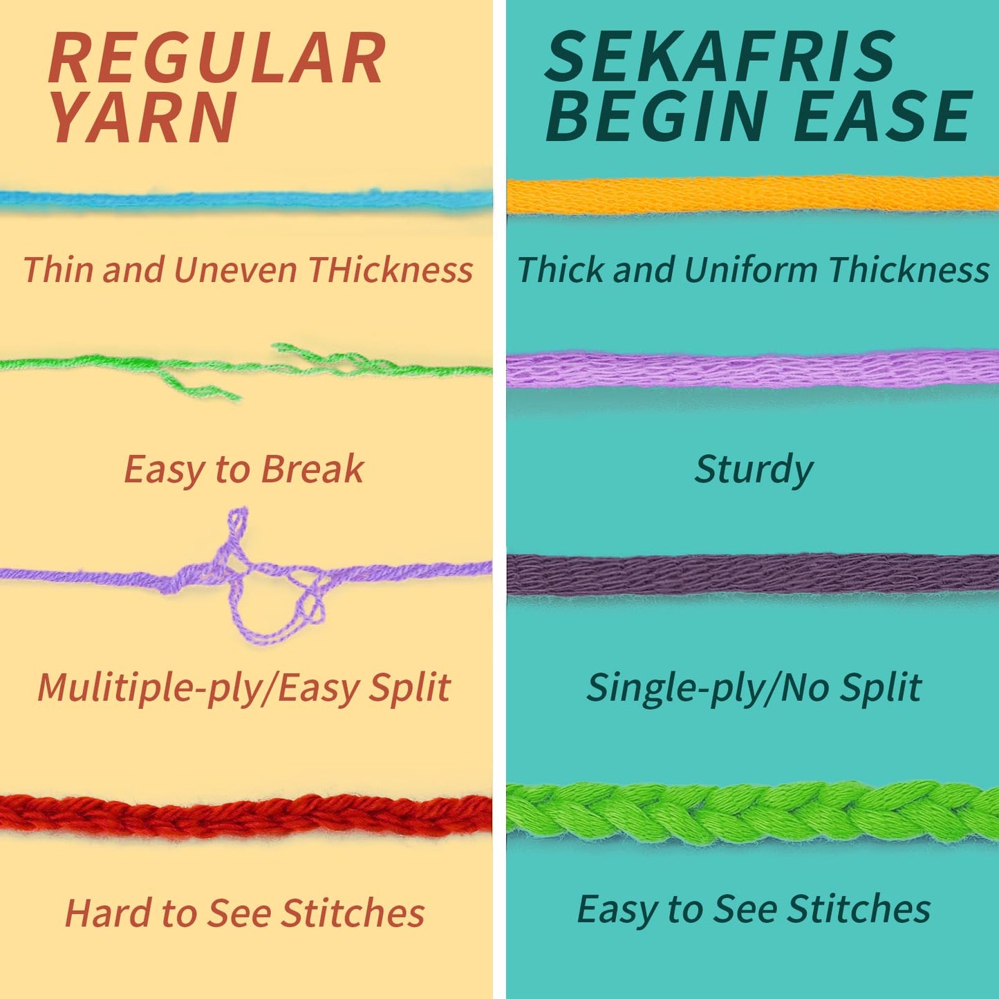 Sekafris 15 Pack Crochet Yarn Beginner - Black, White, Orange, Red, Green, Pink, Yellow Cotton Chunky Yarn - Easy-to-See Stitches for Crocheting (15 * 50g)
