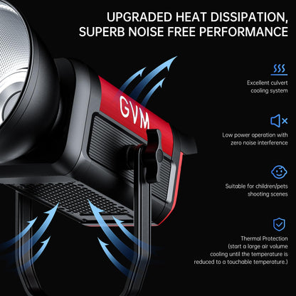 GVM Photography Lighting 300W Bi-Color Studio Lights with 45°Standard Reflector 65700Lux@1m CCT 2700~6800K 12Lighting Scenes App Control LED Video Light