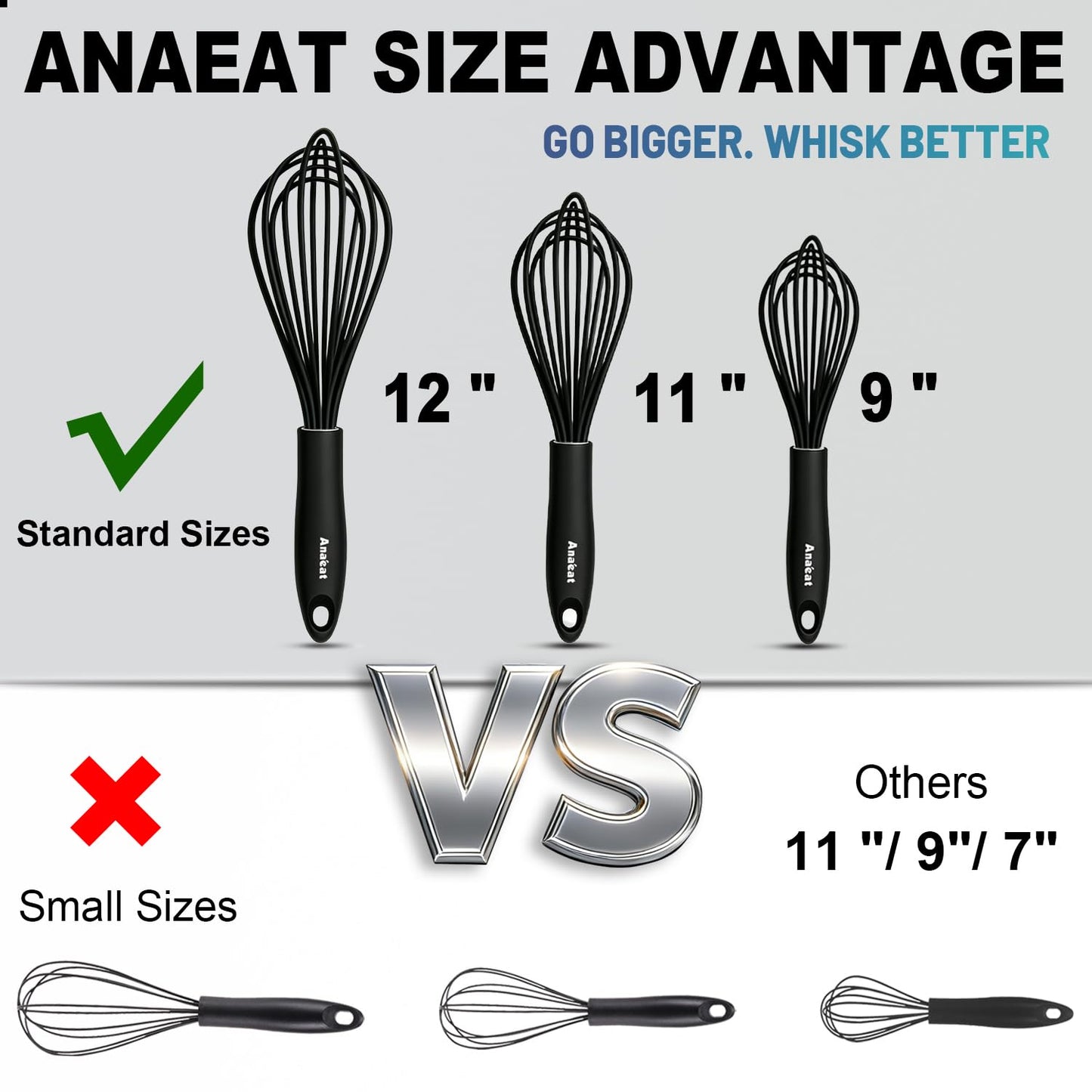 Anaeat Silicone Balloon Whisk, Perfect for Non-Stick Cookware, Milk and Egg Beater Blender, Heat Resistant Kitchen Whisks for Whisking, Cooking, Baking, Beating, Frothing & Stirring (Black)