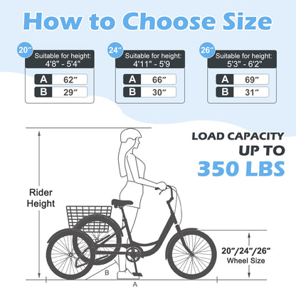 Slsy Adult Tricycle 7 Speeds Tricycle for Adults, 20 & 24 & 26-Inch Three Wheel Bikes, Adult Trikes Cargo Cruiser Trike for Seniors, Women, Men.