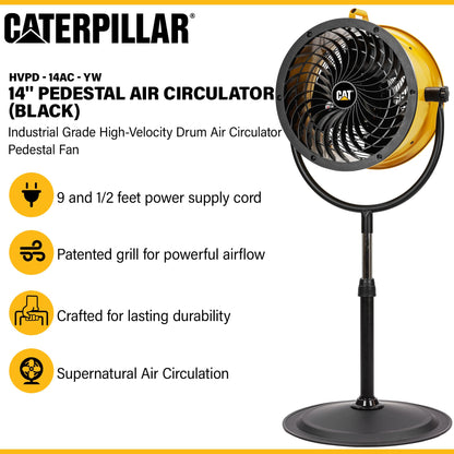 CAT fans - 14”-Blade High-Velocity Pedestal Drum Fan Industrial Grade (Yellow, 4-in-1): 2,300 CFM, 4-Speed, 360 Degree Adjustable Tilt, Dual Ball Bearing Motor with Die-Cast Cover (HVPD-14AC)