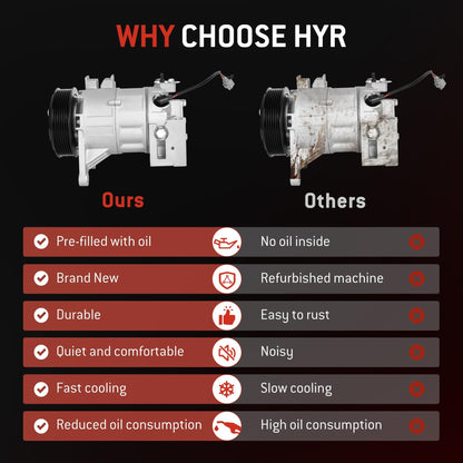 HYR Automotive Air Conditioning Compressor AC Compressor with Clutch Compatible with Nissan Maxima 2016-2023, Murano 2015-2022, 3.5L,7 grooves, Replace# 92600-5AA0A, 198667, 197667