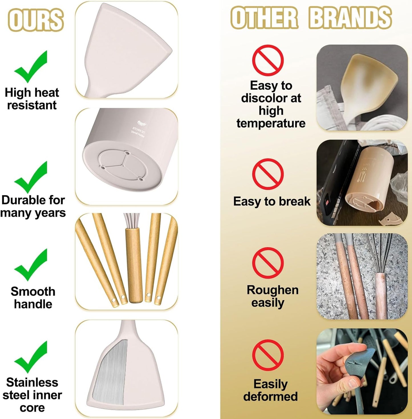 Umite Chef Silicone Kitchen Utensil Set, 34PCS Heat Resistant Gadgets with Grater, Wood Handles