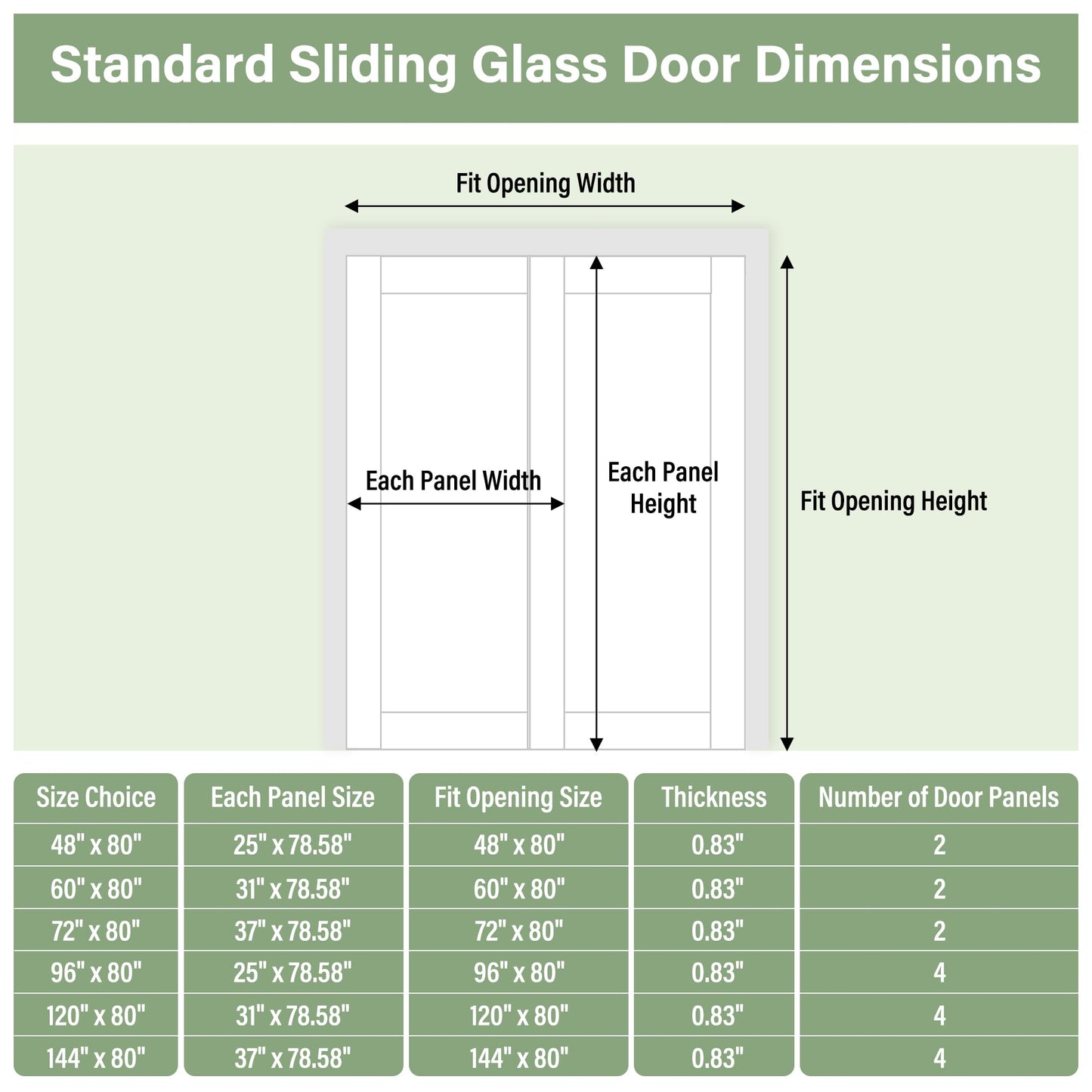 60" x 80" Paintable Sliding Closet Door, 1-Lite One-Side Mirror Bypass Door Panel with Hardware Track Kit & Floor Guide, Solid Wood Slab Pre-Assembled for Kitchen/Bedroom/Laundry, Black Handle
