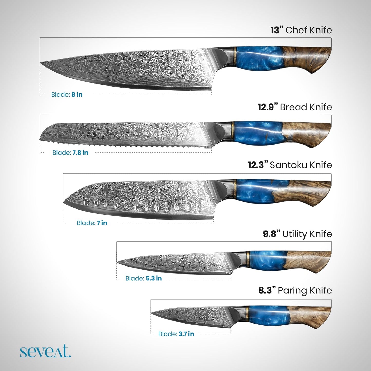 Seveat Damascus Kitchen Knife Set | 67-Layer Damascus Steel | Professional Japanese Chef Knife Set | Ergonomic Wood & Resin Handle | Gift Box Included (Blue, 5-Piece Set)