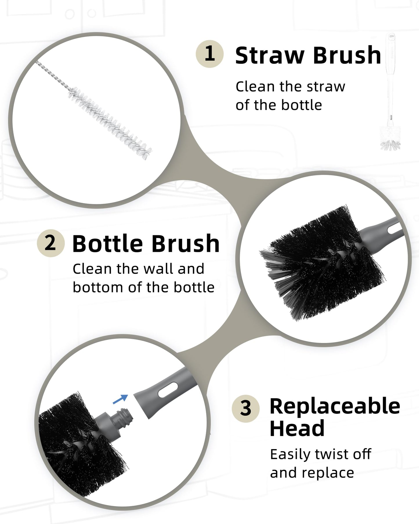 ROSEOK 2 in 1 Long Handle Bottle Brush with Straw Brush for Cleaning Glass, Sports Bottle, Coffee Mug, Black, 1 Pack
