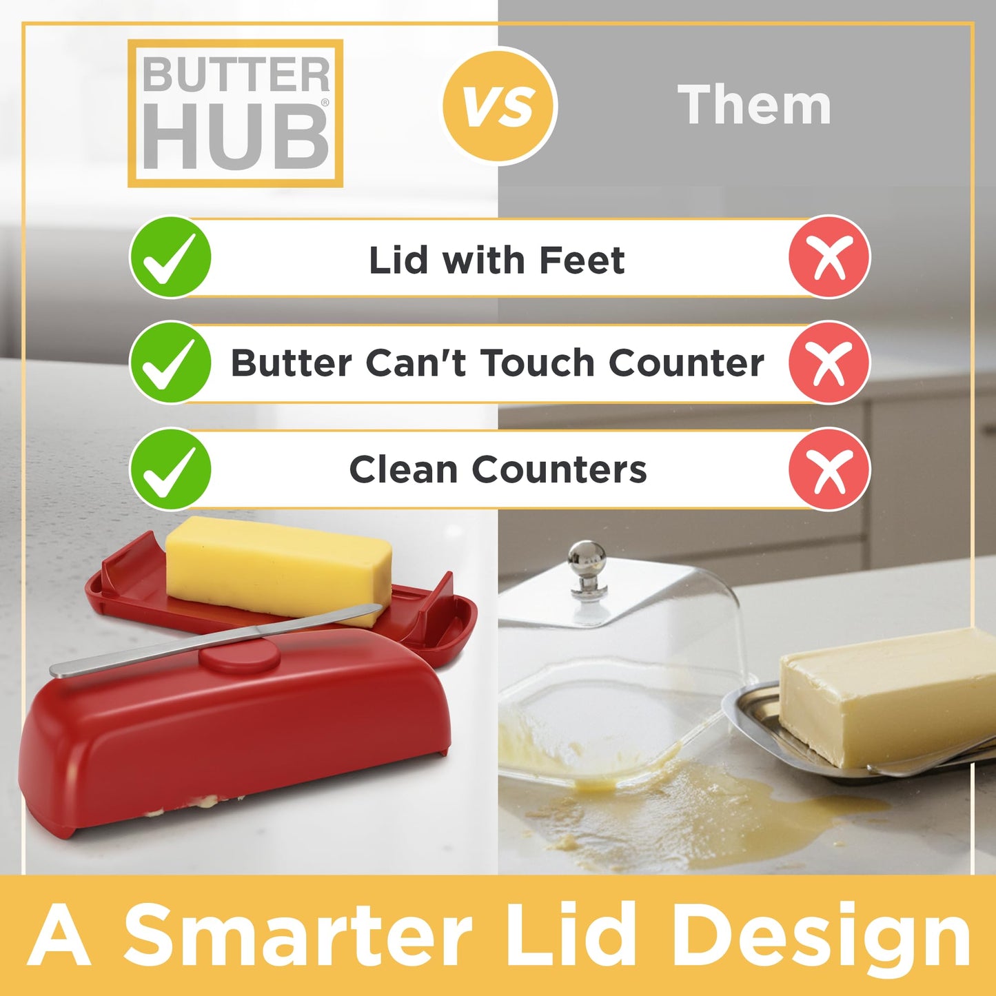 Butter Hub Plastic Butter Dish with Lid and Knife - Mothers Day Gift, Covered Dish Keeper with Magnetic Knife Holder, Easy Scoop, No Mess Lid Container, Dishwasher Safe, BPA-Free - Aqua, US Regular