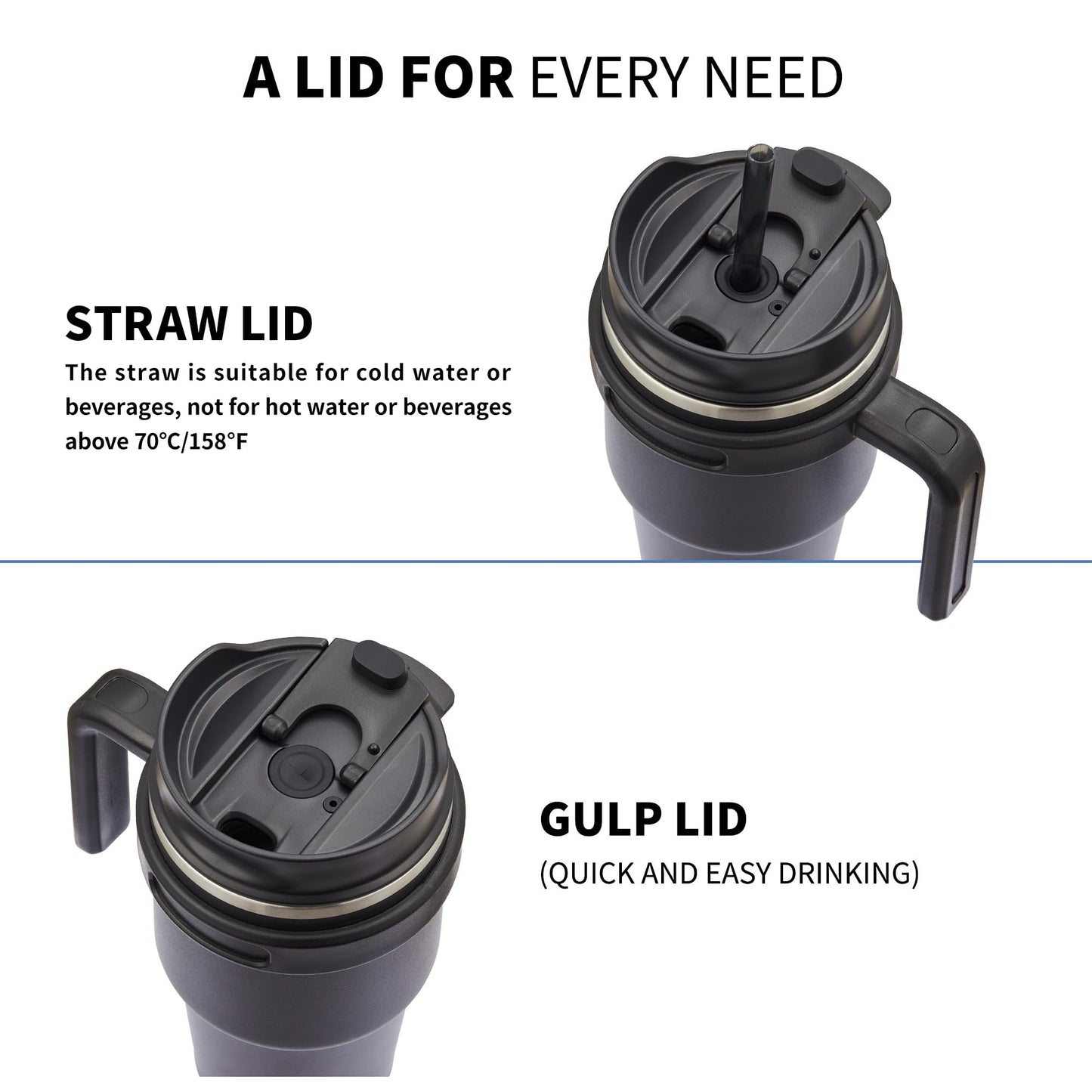 ALOUFEA 20 oz Insulated Coffee Mug Tumbler with Handle, Stainless Steel Travel Mug Tumbler with Lid and Straw,Double Wall Vacuum Leak Proof Ice Coffee Thermal Cup, Black