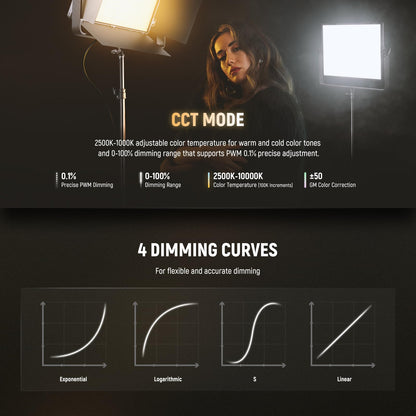 NEEWER Photo Studio Backdrop Support System + AP100C 105W RGB LED Panel Video Light with Barn Doors Dual Cooling Fans, Background Stand with 4 Crossbars, 6 Clamps, 2 Sandbags, Bag, Max Load 8.8lb/4kg