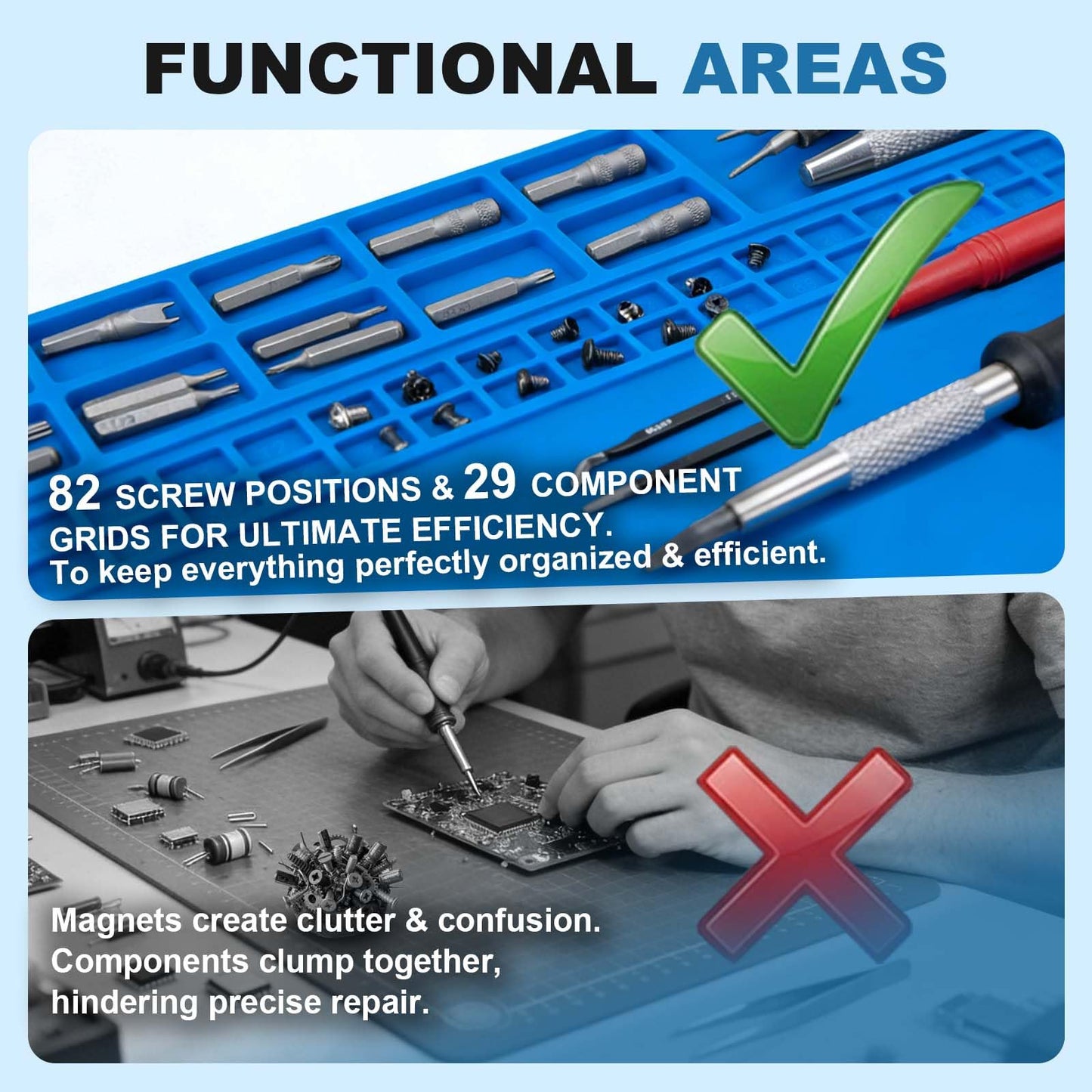 Boshanix Silicone Soldering Mat 13.8"x23.7" - 932°F Heat Resistant Work Mat with 111 Grid Cells & Anti-Static Wrist Strap, Large Repair Pad for Electronics, Soldering Station, Phone Repair