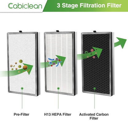 112 Replacement Filter for MA Series 112 V2.0 Air Purifier for Pollen, Wildfire Smoke, 3-in-1 HEPA Activated Carbon Filter, 2 Set