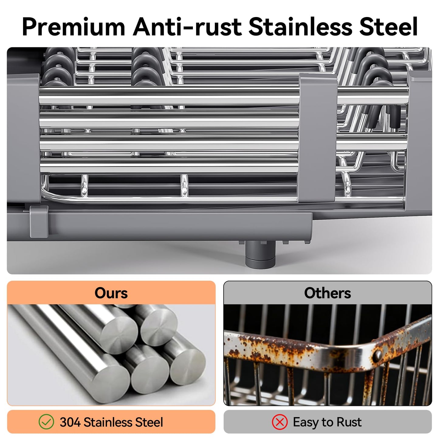 Urackify Stainless Steel Dish Drying Rack - Dish Drainer for Kitchen Counter, Extendable Drainboard with Foldable, Space-Saving Cup & Bowl Organizer, Includes Knife and Utensil Holder, Gray