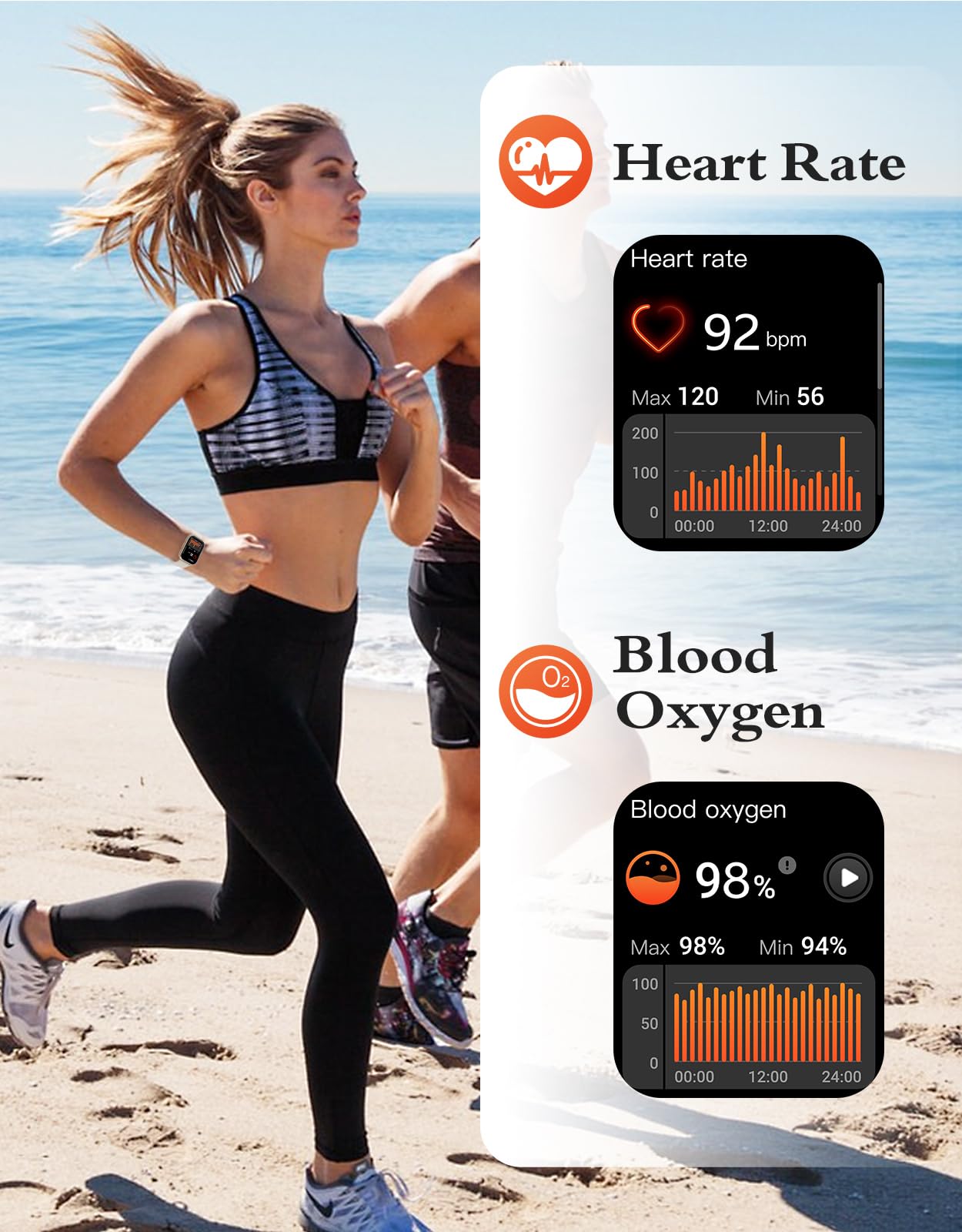 RUIMEN Smart Watches for Women Men (Answer/Make Calls, 2 Bands Included), 1.8" Smartwatch for iOS/Android Phones, Fitness Tracker Heart Rate/Sleep Monitor Digital Watch Waterproof Milky White