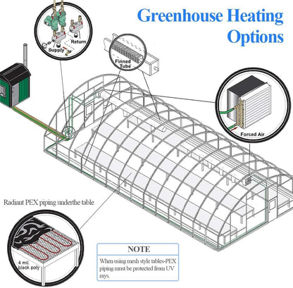 Water to Air Heat Exchanger 10x10 with 1" Copper Ports for Outdoor Wood Furnaces, Residential Heating and Cooling, and Forced Air Heating
