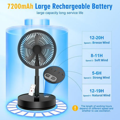 LIPETY Portable Foldable Rechargeable Oscillating Fan - 8.6" 7200mah Battery Operated USB C Small Fan Remote, Quiet Table Desk Fan Folding Standing Pedestal Fans for Bedroom Rome Office Camping Travel