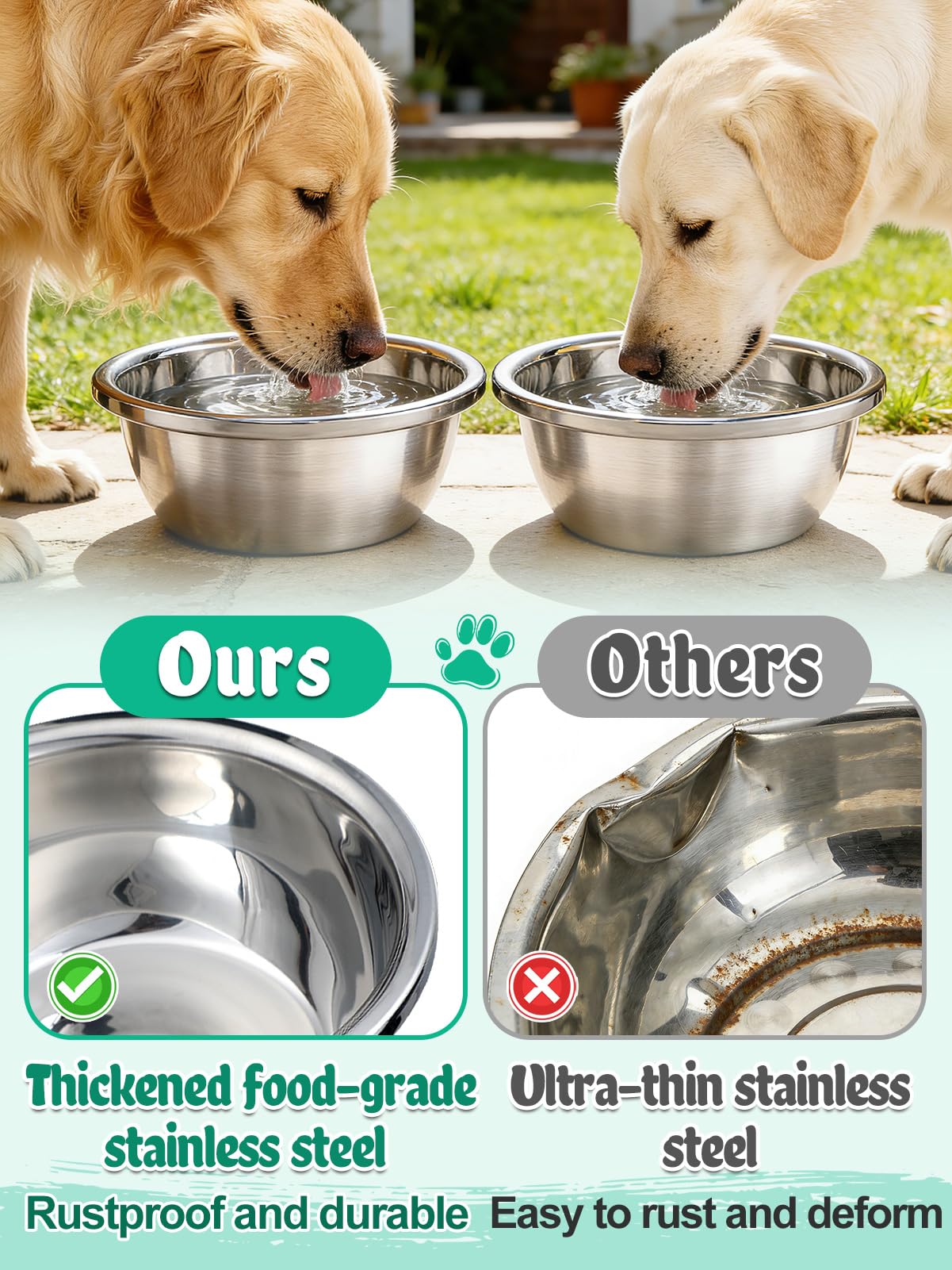 2pcs 1.3 Gallons Large Dog Water Bowl - Rustproof Stainless Steel Dog Bowls, Easy to Clean Metal Food Bowl for Medium Large Dogs Indoor Outdoor