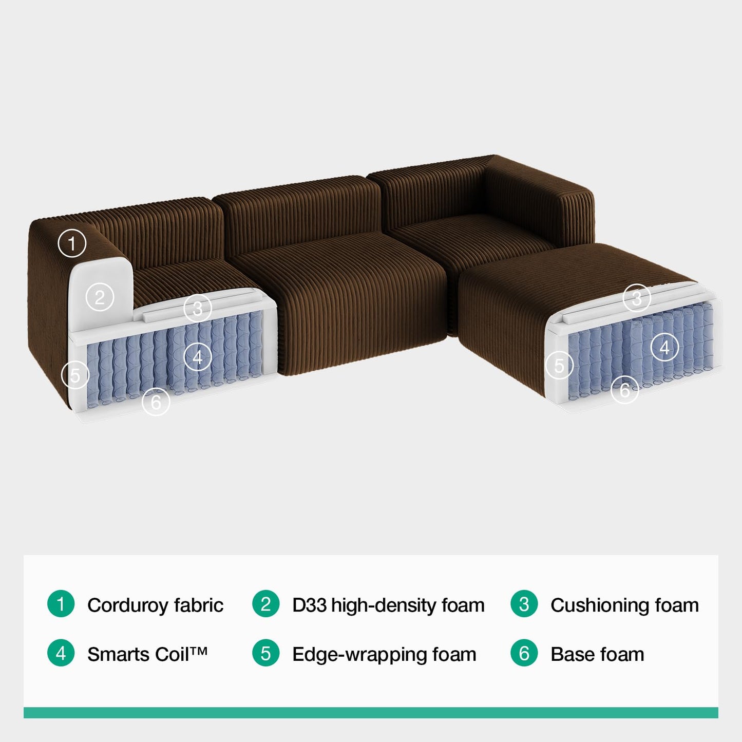 Novilla 106" Modular Sectional Sofa, Modern Cloud Sectional Couch with Smarts Coil® Support, U-Shape Boneless Couch for Living Room Apartments, No Assembly Required, Brown (3 Seat w/ 2 Ottoman)