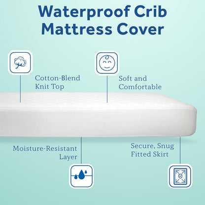 Sealy Baby Waterproof Crib Mattress Protector - Noiseless Quilted Cotton-Blend Cover, 52 x 28, White