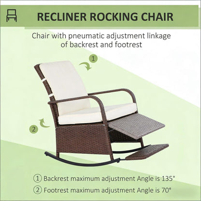 Outdoor Rocking Recliner