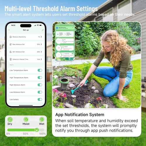 GreenVation 3-in-1 Soil Moisture Meter - Digital Sensor with Temperature & Fertility Alerts | Garden & Lawn Use