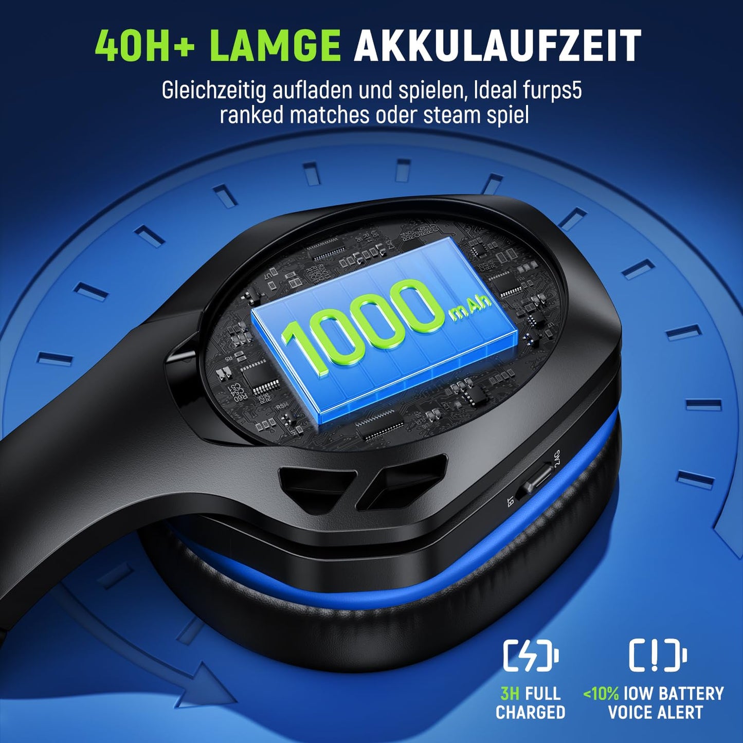 Wireless Gaming Headset for Ps5, Ps4, Pc with 7.1 Surround Sound, 360° Adjustable Microphone, 40H+ Battery, 2.4GHz USB & Type-C – Compatible with Switch, Laptop, Mac, Mobile Phone