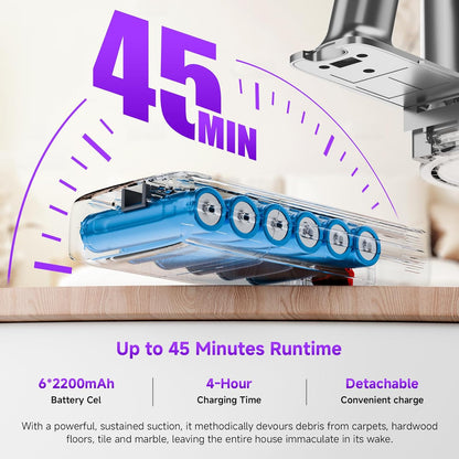 Skiennix Cordless Stick Vacuum Cleaner - 40Kpa Powerful Suction with LED Headlight | 8-in-1 Lightweight for Pet Hair & Hard Floors - Purple