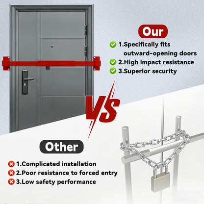 Door Security Bar for Outward Opening Doors, 2500 LBS Resistance, Combination Lock, Adjustable 33"-40" Width, Heavy Duty Safety Door Blocker for Jobsite, Office, Commercial Use
