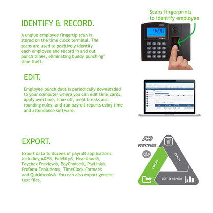 Pyramid Time Systems - Pyramid TimeTrax Elite [TTELITEEK] Automated Biometric Fingerprint Time Clock for small Business, Employee In/Out Time Tracker with Software Download, Windows Compatible - Black