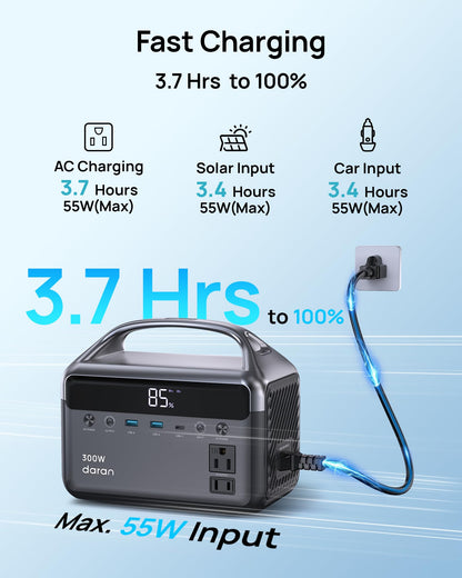 Portable Power Station 300W, 192Wh LiFePO4 Battery Solar Generator with Carry Bag & 2 AC Outlets 110V/ 600W Surge, Power Bank Fast Charging AC DC USB Ports for Laptop, Camping, Home Ues, Emergency
